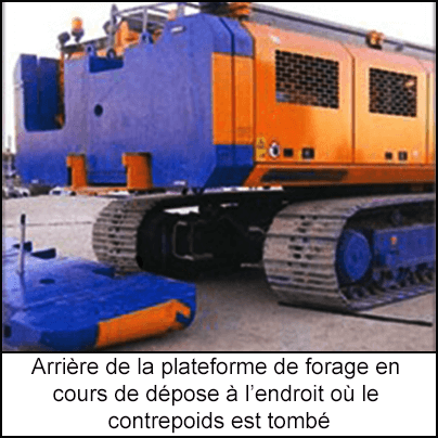 398-s2-FR.png Arrière de la plateforme de forage en cours de dépose à l’endroit où le contrepoids est tombé