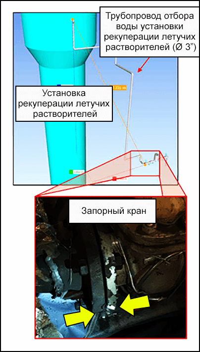 Установка рекуперации летучих растворителей