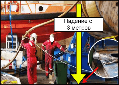 Падение с 3 метров