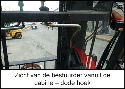 Zicht van de bestuurder vanuit de cabine – dode hoek