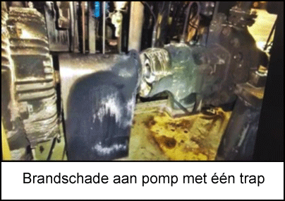 254-s1-NL.png Brandschade aan pomp met één trap