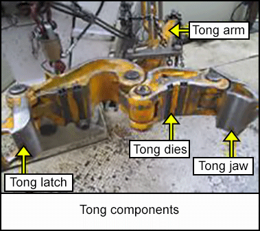 Tong components 