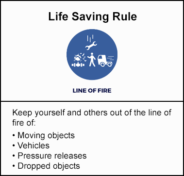 Life saving rule - Line of fire