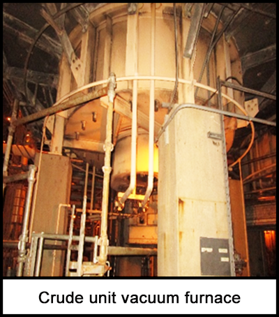 Crude unit vacuum furnace 
