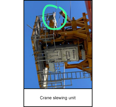 Crane slewing unit