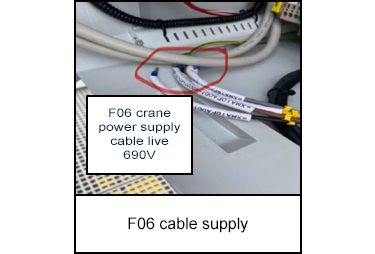F06 cable supply