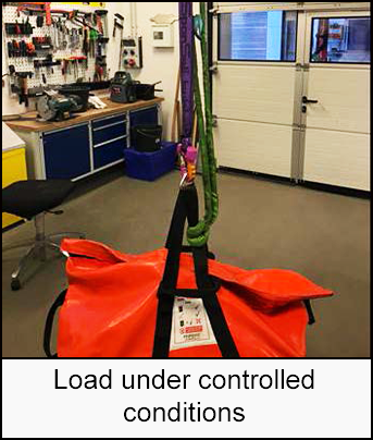 Load under controlled conditions