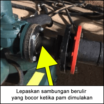 Sambungan berulir yang dilepaskan yang bocor, terpasang pada pam.