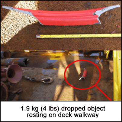 1.9kg (4 lbs) dropped object resting on deck walkway