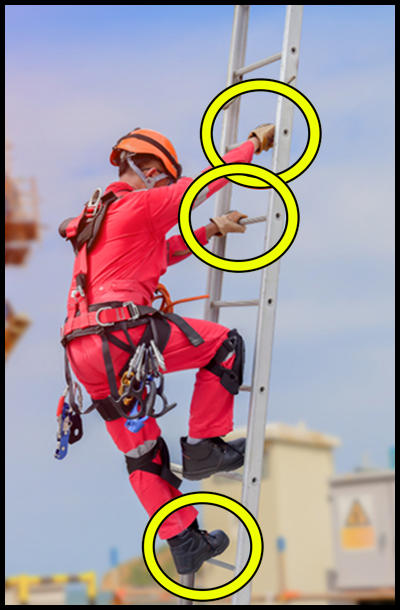 Een medewerker met helm, schoenen en handschoenen die een ladder afdaalt. Beide handen en voeten hebben contact met de ladder.