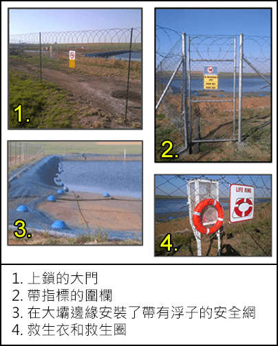 適當的控制措施：上鎖的大門、帶指標的圍欄、在大壩邊緣安裝了帶有浮子的安全網、救生衣和救生圈