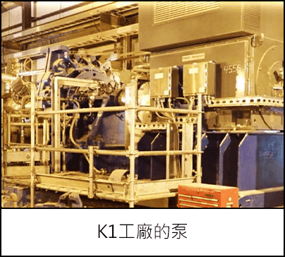 K1工廠的泵
