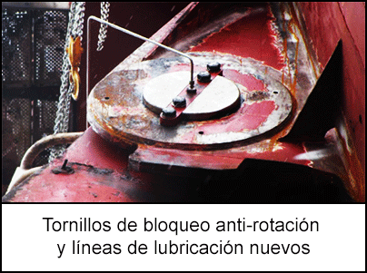 Tornillos de bloqueo anti-rotación y líneas de lubricación nuevos