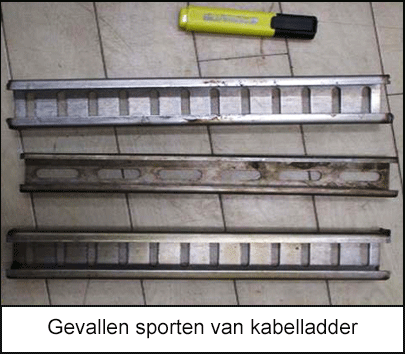 Gevallen sporten van kabelladder