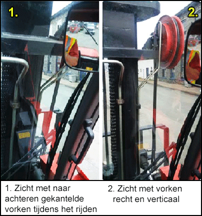 Zicht met naar achteren gekantelde vorken tijdens het rijden (en) Zicht met vorken recht en verticaal