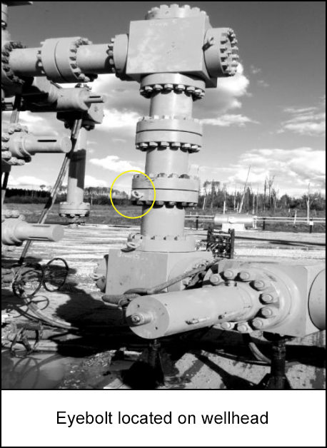 Eyebolt located on wellhead