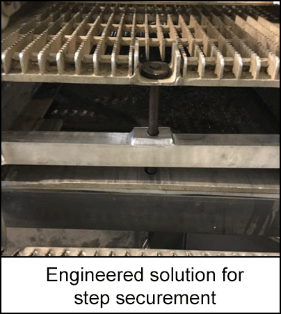 Engineered solution for step  securement  