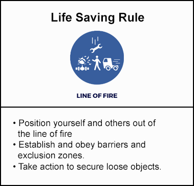 Life saving rule - Line of fire