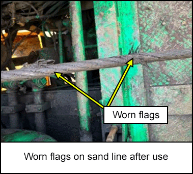 Worn flags on sand line after use 