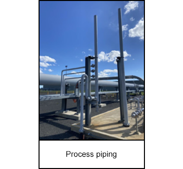 Process piping