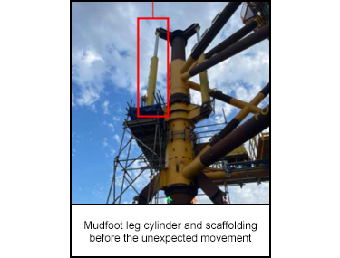 Mudfoot leg cylinder and scaffolding before the unexpected movement