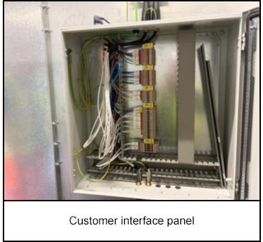 Customer interface panel