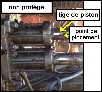 Obturateur non protégé flèche à droite montrant l'emplacement du vérin où l'incident s'est produit.  