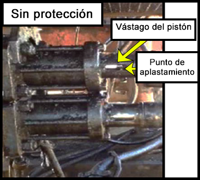 El equipo preventor de reventones sin protección. Una flecha a la derecha que indica la ubicación del vástago del pistón del cilindro a donde ocurrió el incidente. 