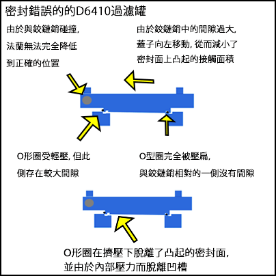 蓋子示意圖。