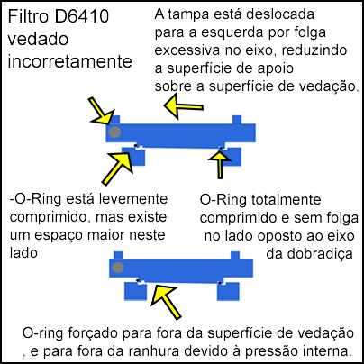 125-slide-2-PT.png Diagrama da tampa