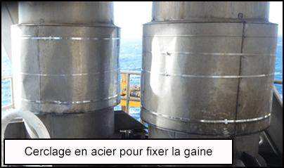 Gaine fixée aux cônes de gaz d’échappement du moteur. 