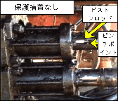 保護措置が講じられていない噴出防止装置。右側の矢印は、インシデントが発生したピストンロッドシリンダーの場所を示しています。