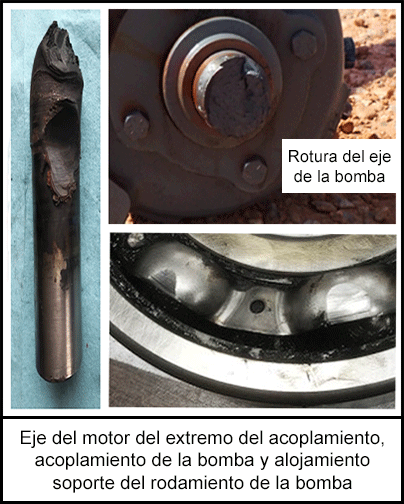 Fallo del motor de la bomba.