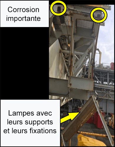 Corrosion importante  Lampes avec leurs supports et leurs fixations 
