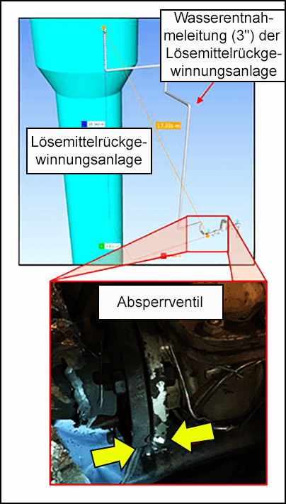 Lösemittelrückgewinnungsanlage