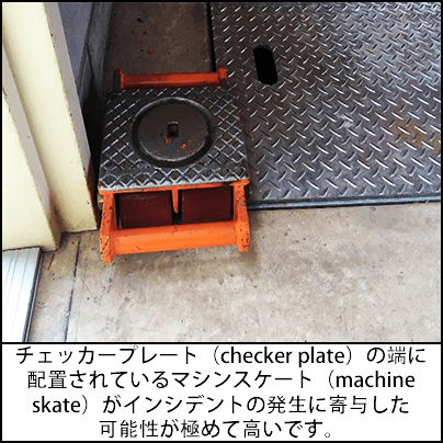 チェッカープレート（checker plate）の端に配置されているマシンスケート（machine skate）