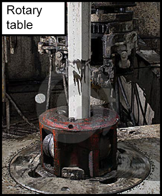 A red and grey, metal rotary table 