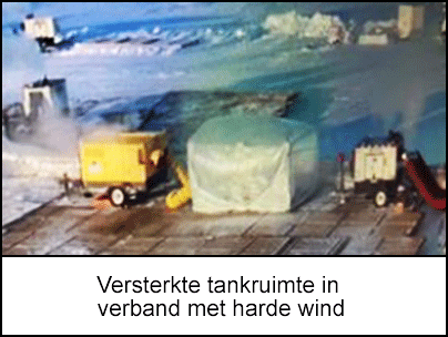 De versterkte tankruimte met een zeil ter bescherming tegen de harde wind.