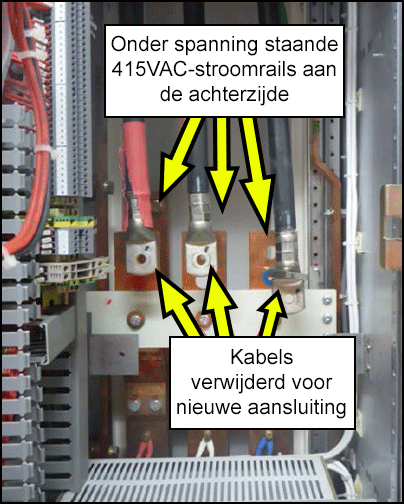 Een set van drie onder spanning staande stroomrails achter de netkabels.