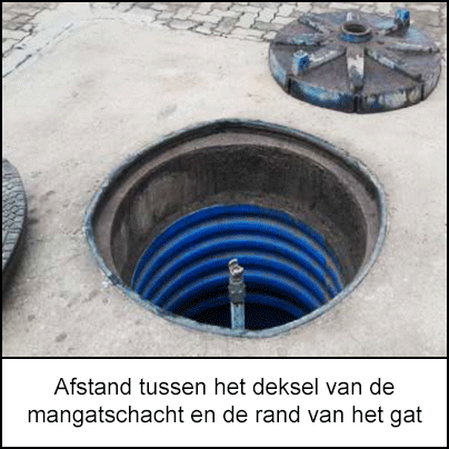 De mangatschacht met het deksel verwijderd.