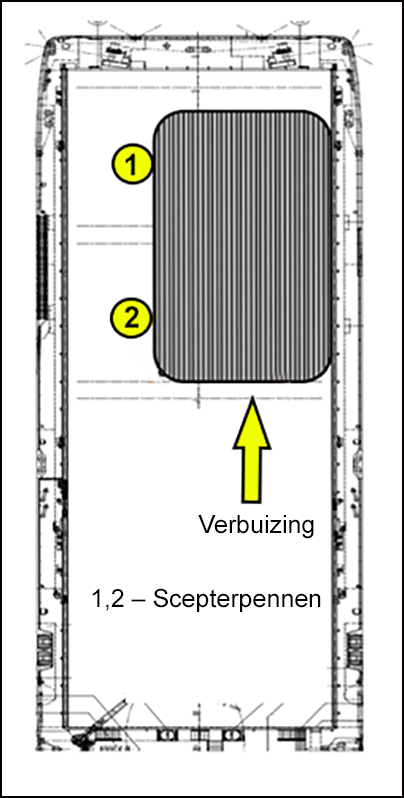 Verbuizing met scepterpennen