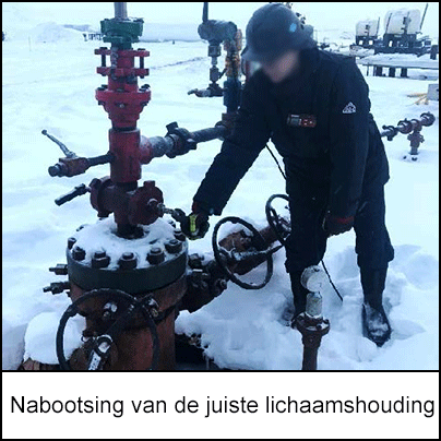 Nabootsing van de juiste lichaamshouding