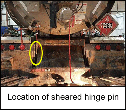Location of sheared hinge pin