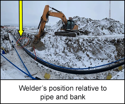 Welder’s position relative to pipe and bank 