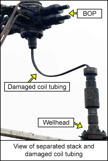 View of separated stack and damaged coil tubing 