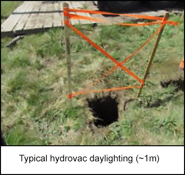 Typical hydrovac daylighting (~1m) 