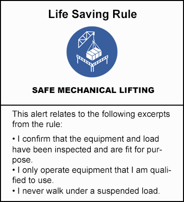 Safe mechanical lifting