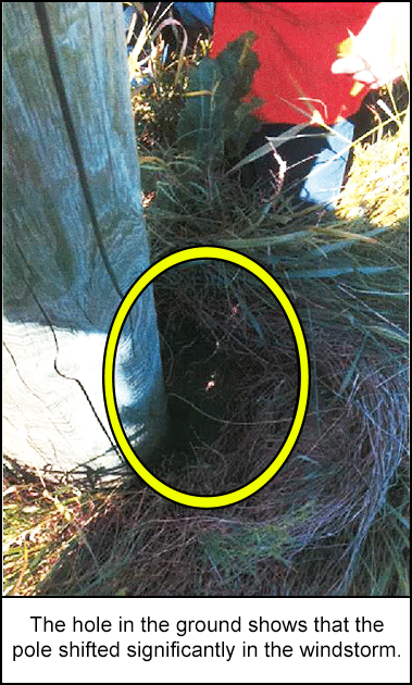 The hole in the ground shows that the pole shifted significantly in the windstorm 