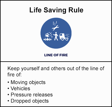 Life saving rule - line of fire