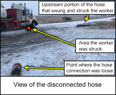 View of the disconnected hose 